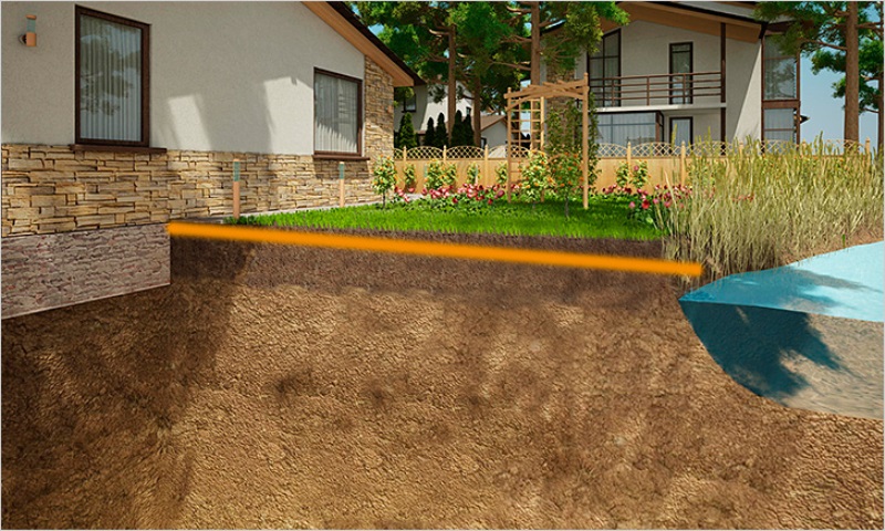 Обустройство отвода в водоем дренажных вод.