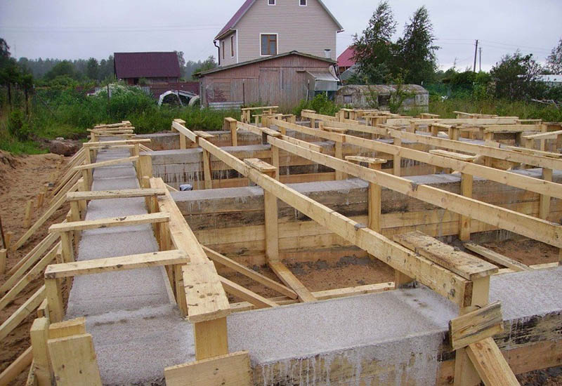 Ленточный фундамент