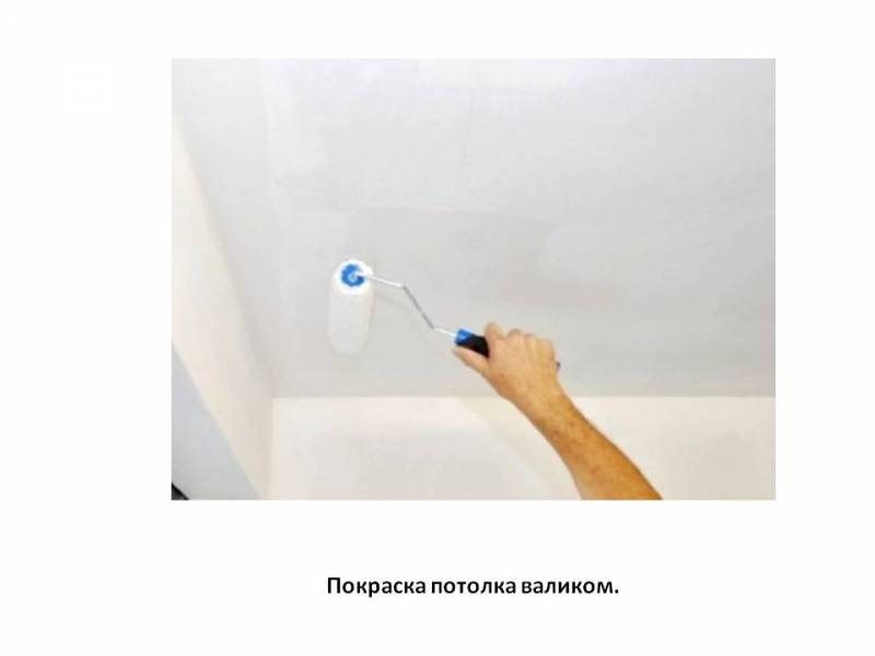 Покраска потолков валиком.