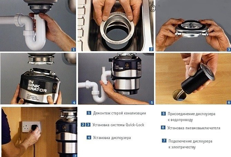 Этапы установки измельчителя