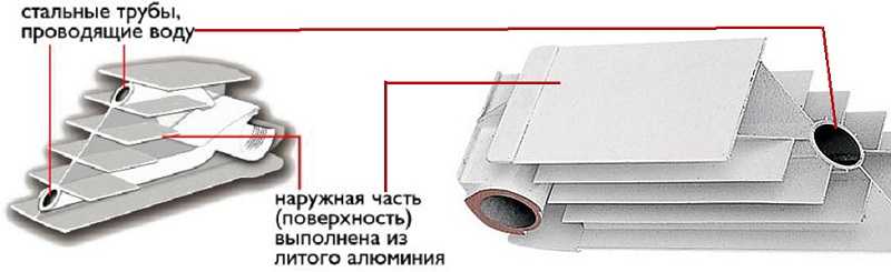 Технические характеристики