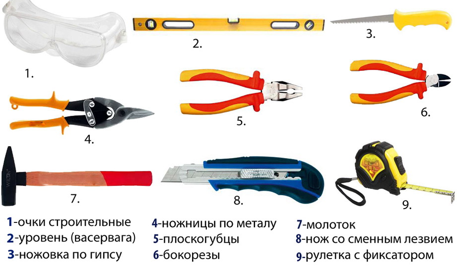 Инструмент для установки гипсокартона Инструмент для установки гипсокартона