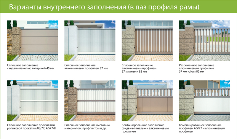 Варианты внутренней обшивки распашных ворот. Варианты заполнения рамы распашных ворот