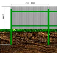 С помощью чего вести строительство забора из профнастила?