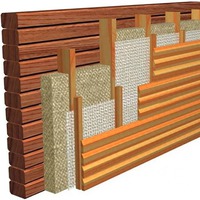 Делаем утепление стен снаружи минватой