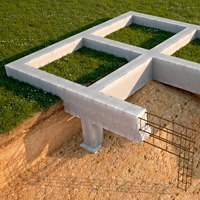 Как правильно сделать ленточный фундамент для дома или коттеджа