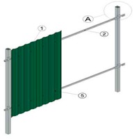 Комплектующие для забора из профнастила: выбираем материал