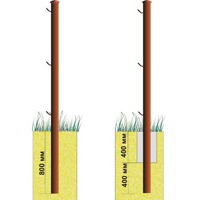 Столбики для забора металлические: один из элементов ограждения