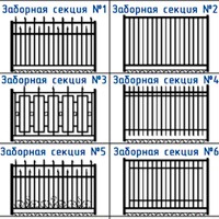 Как и из чего изготовить секции забора металлические для загородного дома?