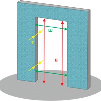 Установка входной металлической двери своими руками