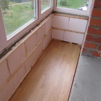 Как утеплить балкон изнутри своими руками: последовательность действий